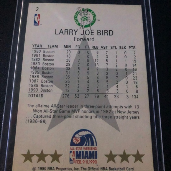 Larry bird ( all star) basketball card - Picture 4 of 6